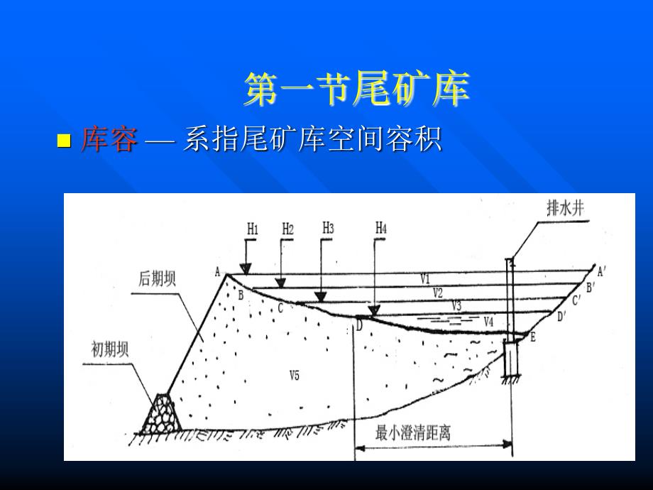 尾矿库安全等级与安全检查_第2页