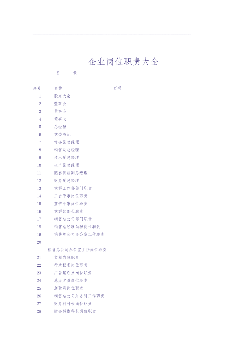 食品生产企业岗位职责大全（天选打工人）.docx_第1页