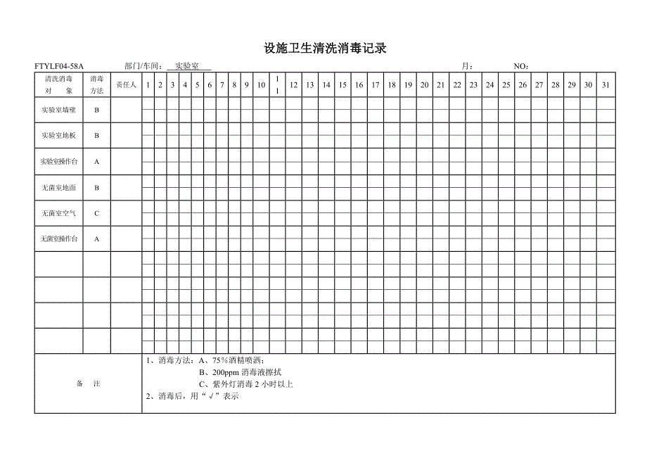 【管理精品】卫生清洗消毒记录_第1页