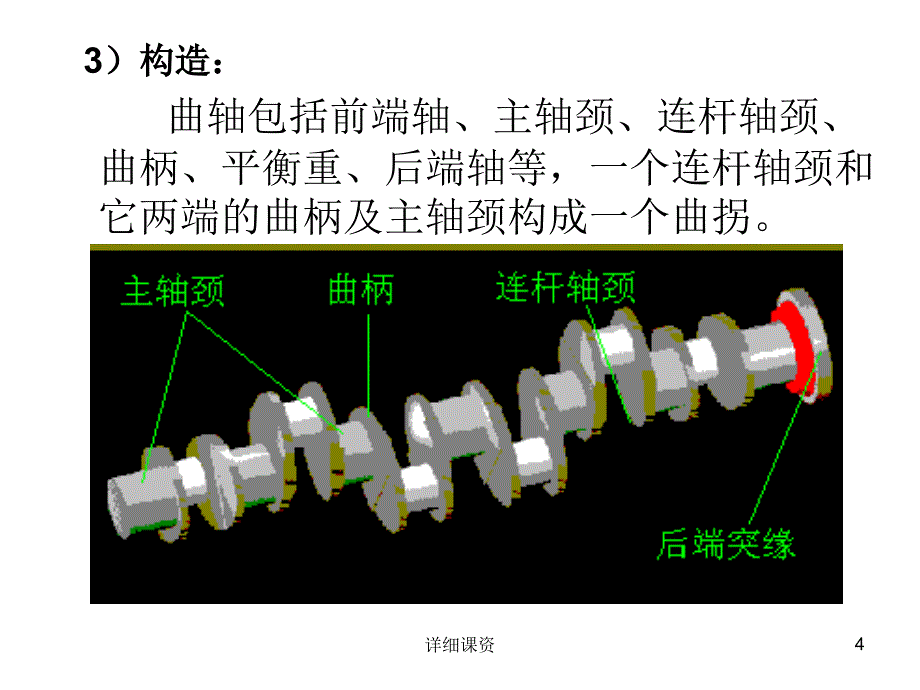 曲轴飞轮组结构与工作原理【高教课堂】_第4页