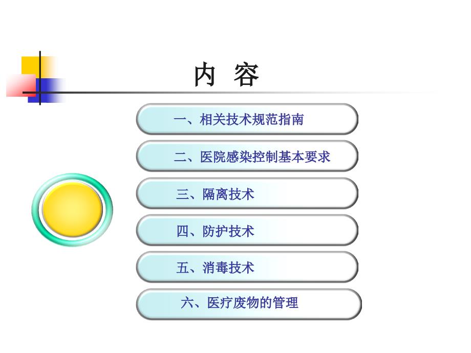 医学专题：甲型H1N1流感医院感染控制技术_第2页