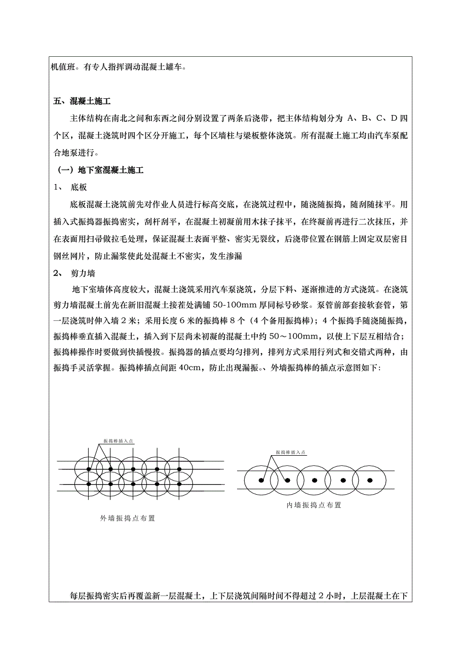 混凝土施工技术交底记录全套_第3页