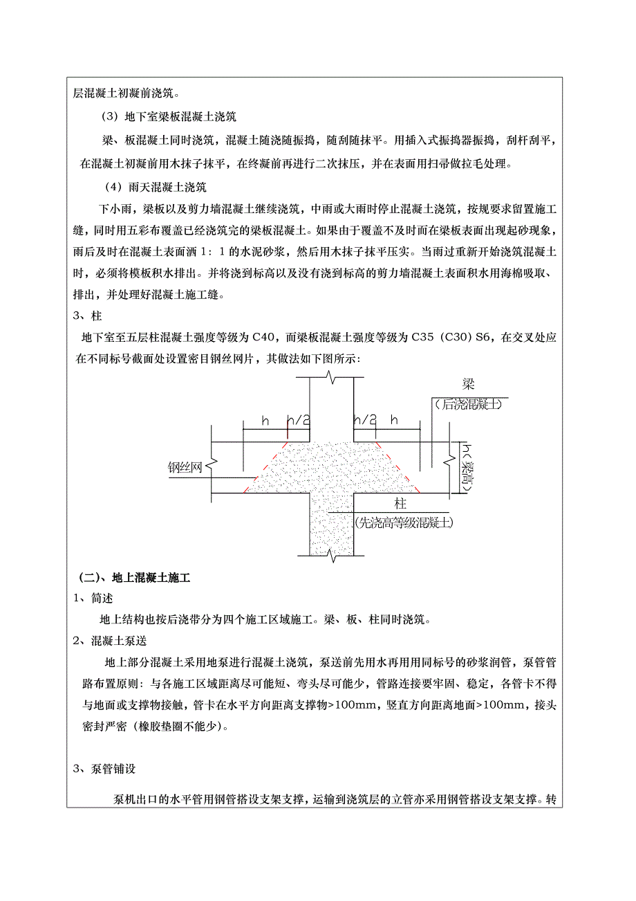 混凝土施工技术交底记录全套_第4页