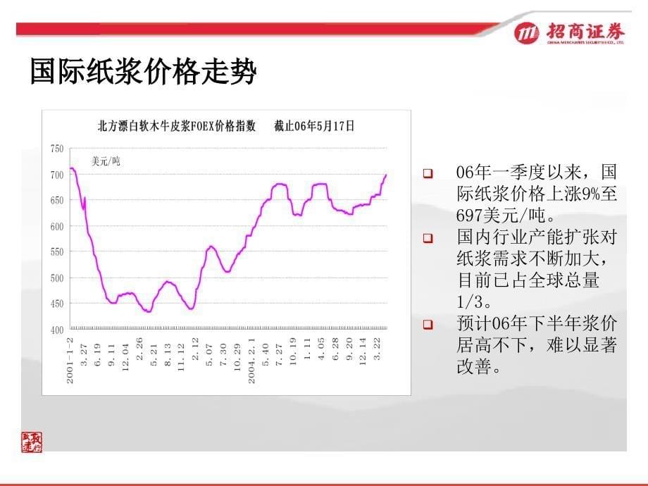 关注资源优势与规模优势造纸印刷行业中期投资策略_第5页