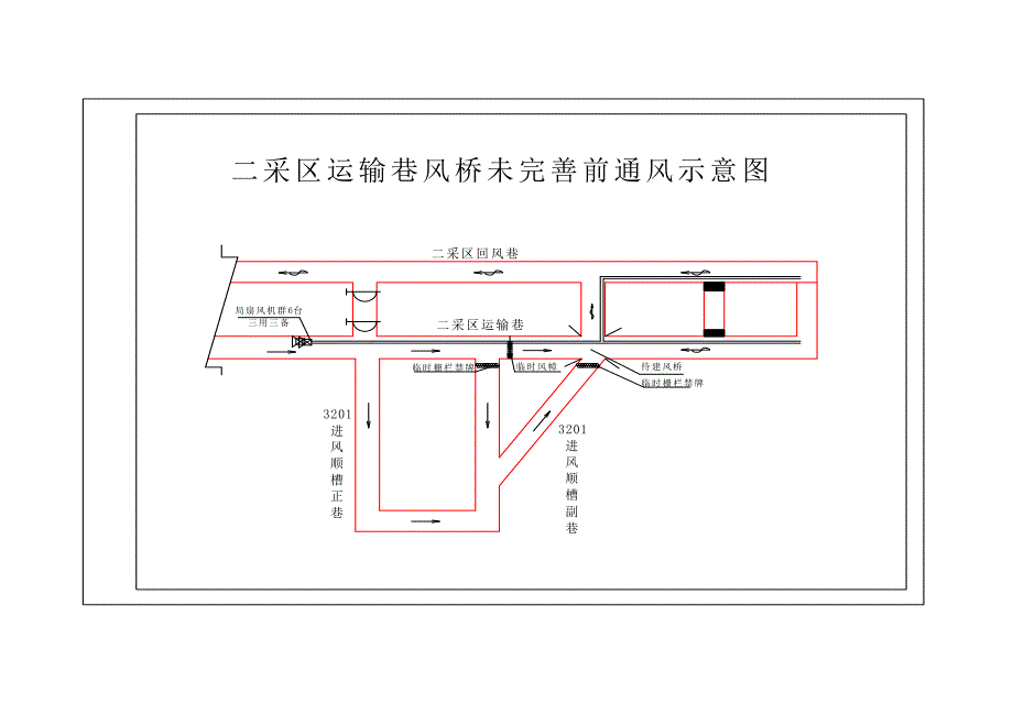 风桥未完善前的通风安全综合措施_第4页