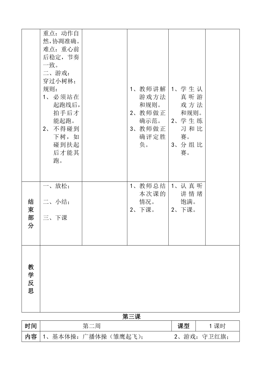 小学四年级上册体育教案表格式_第4页