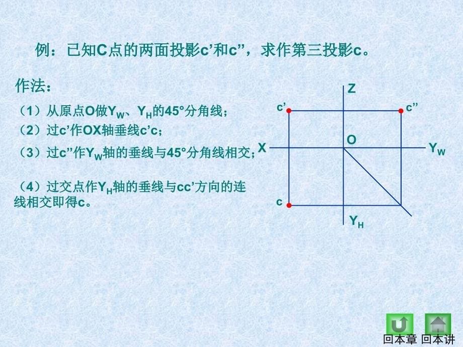 机械制图点、线、面的投影课件.ppt_第5页