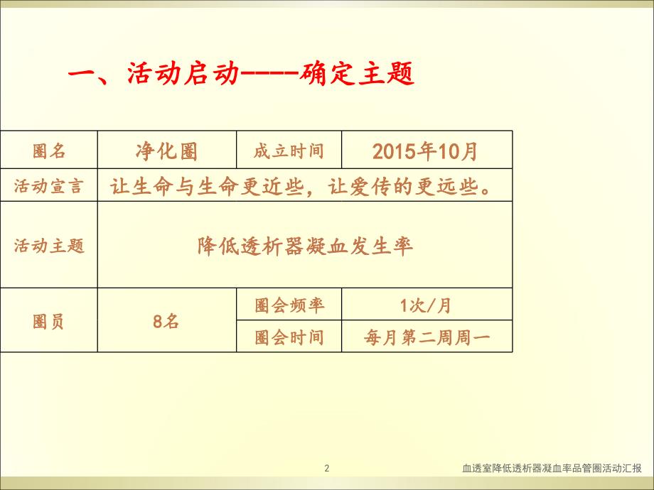 血透室降低透析器凝血率品管圈活动汇报ppt课件_第2页