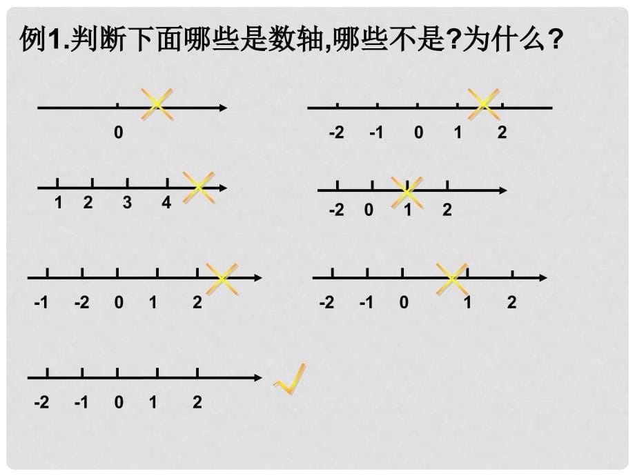 江苏省无锡市长安中学七年级数学上册 第二章《数轴（1）》课件 （新版）苏科版_第5页