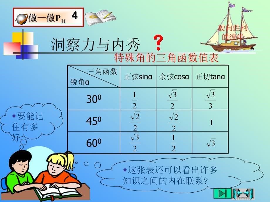 30度,45度,60度角的三角函数值_第5页