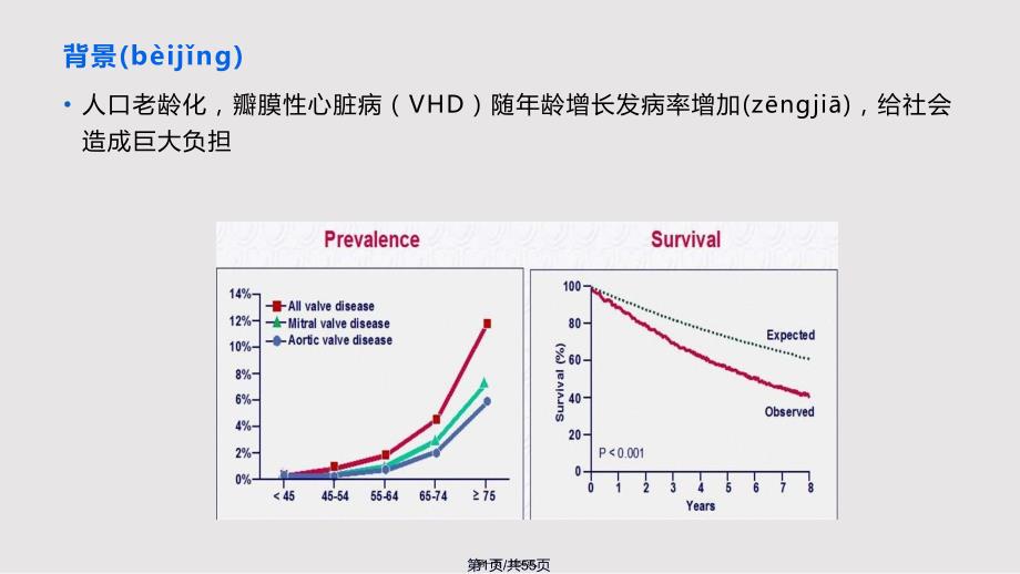 ESC瓣膜病指南解读实用教案_第1页