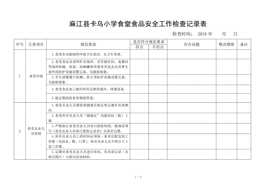 食堂食品安全工作检查记录表_第1页