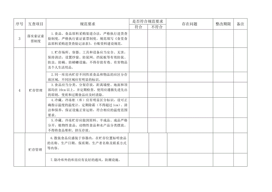 食堂食品安全工作检查记录表_第2页