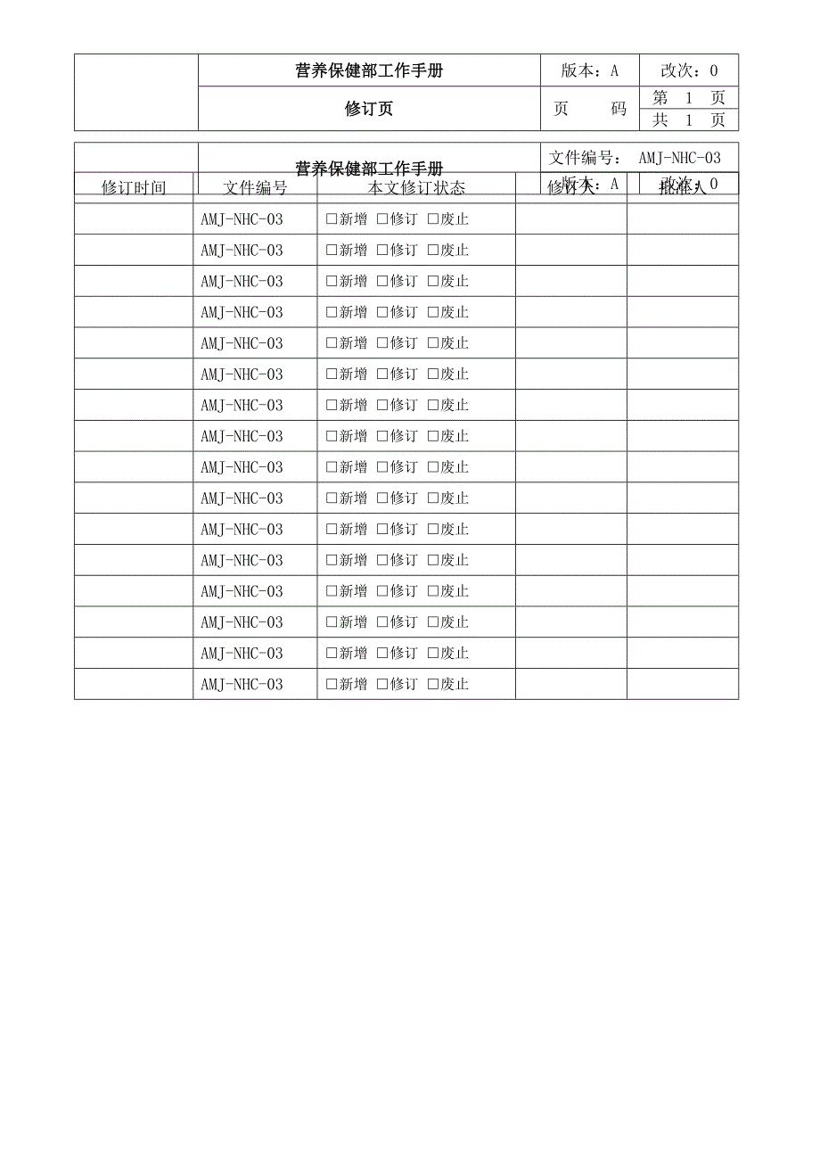 餐饮部营养保健部工作手册_第2页