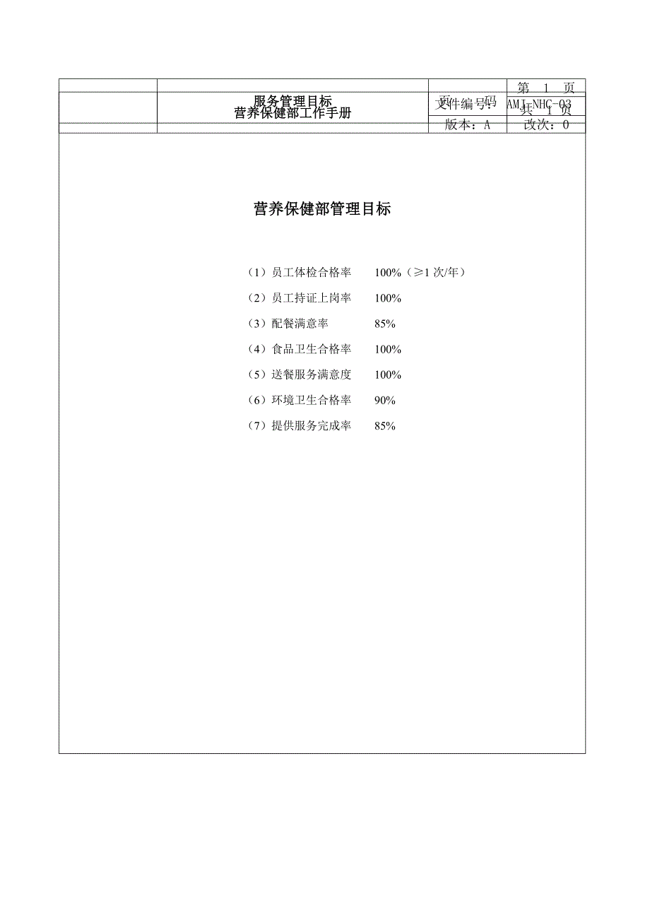 餐饮部营养保健部工作手册_第3页