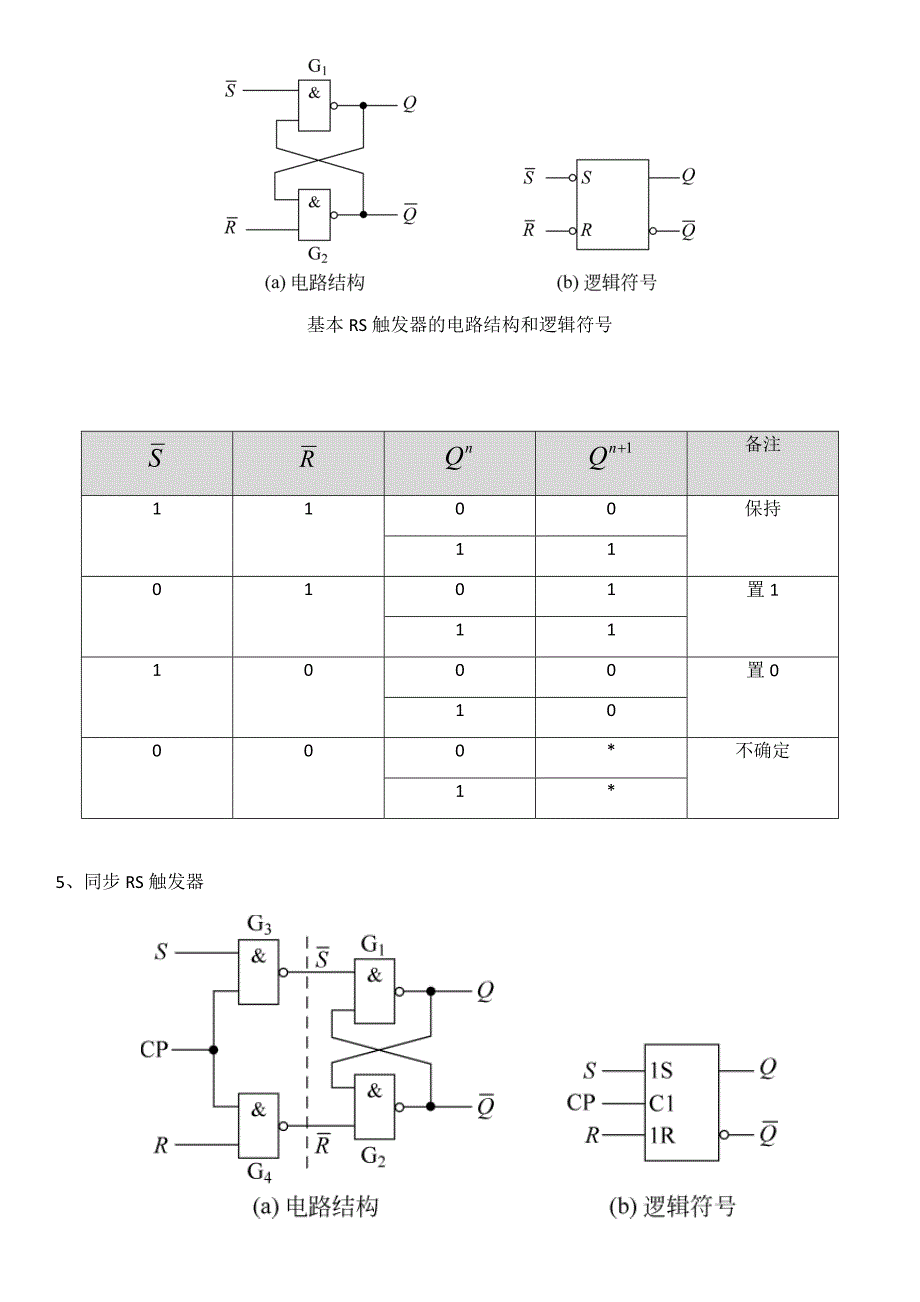 考研专业课-电子技术基础-触发器_第2页