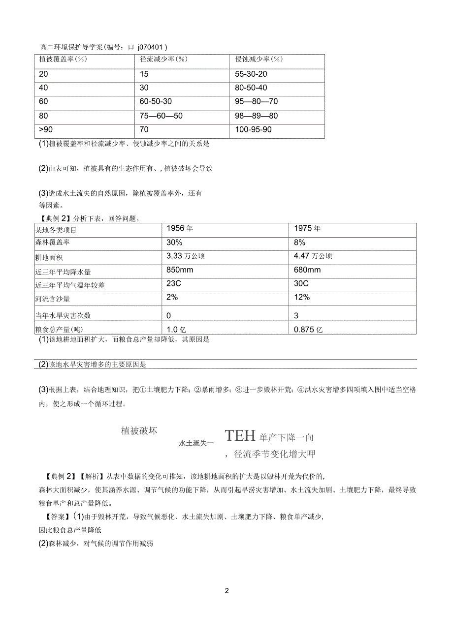 第一节森林及其保护_第2页