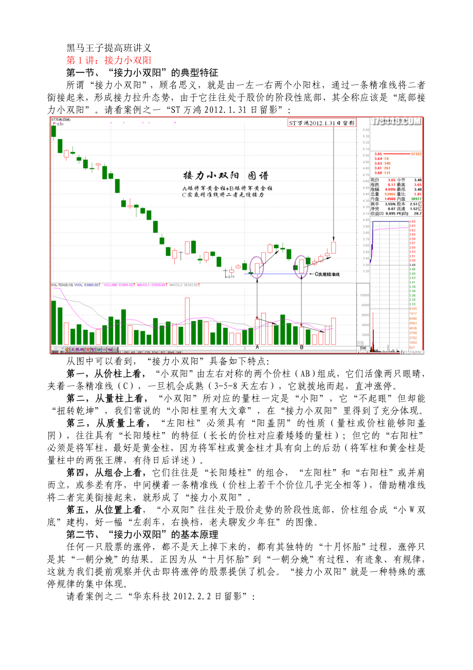 黑马王子伏击涨停十八法(全)_第1页