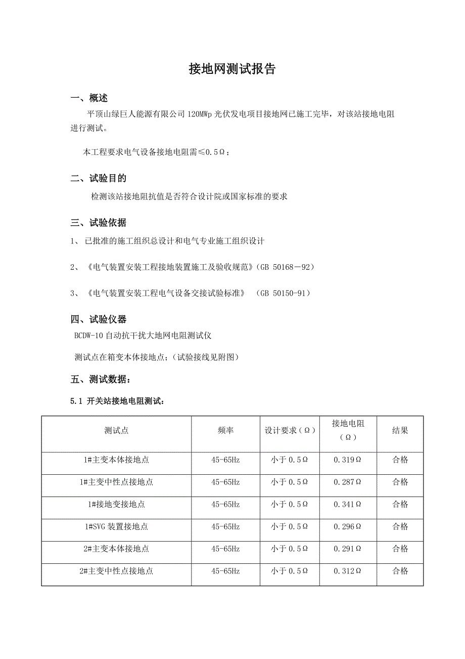 接地网测试报告综述_第1页