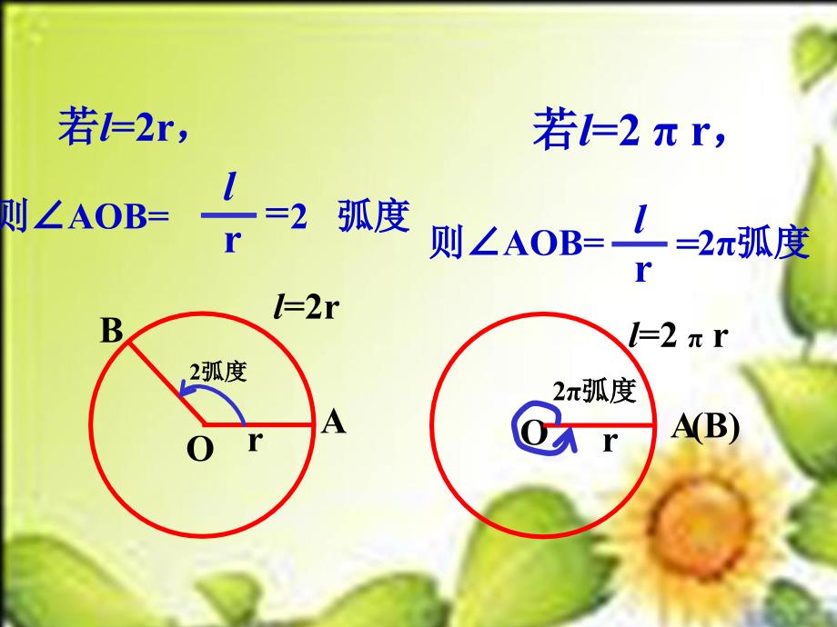 弧度制课件苏教版必修4_第4页