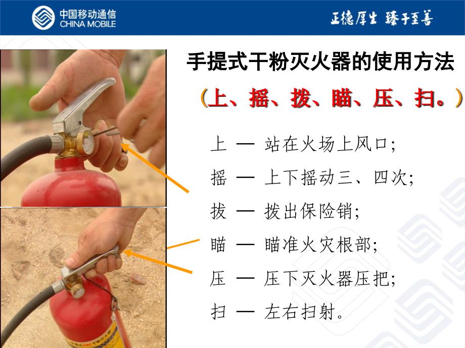 消防器材使用方法_第4页