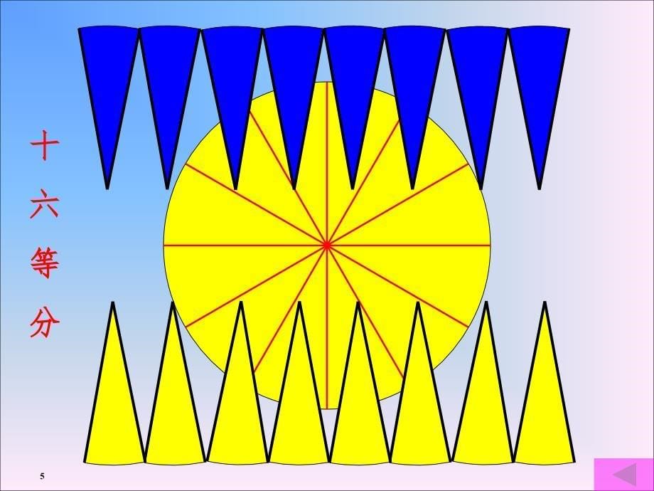 小学六年级数学圆的面积公式PPT课件_第5页