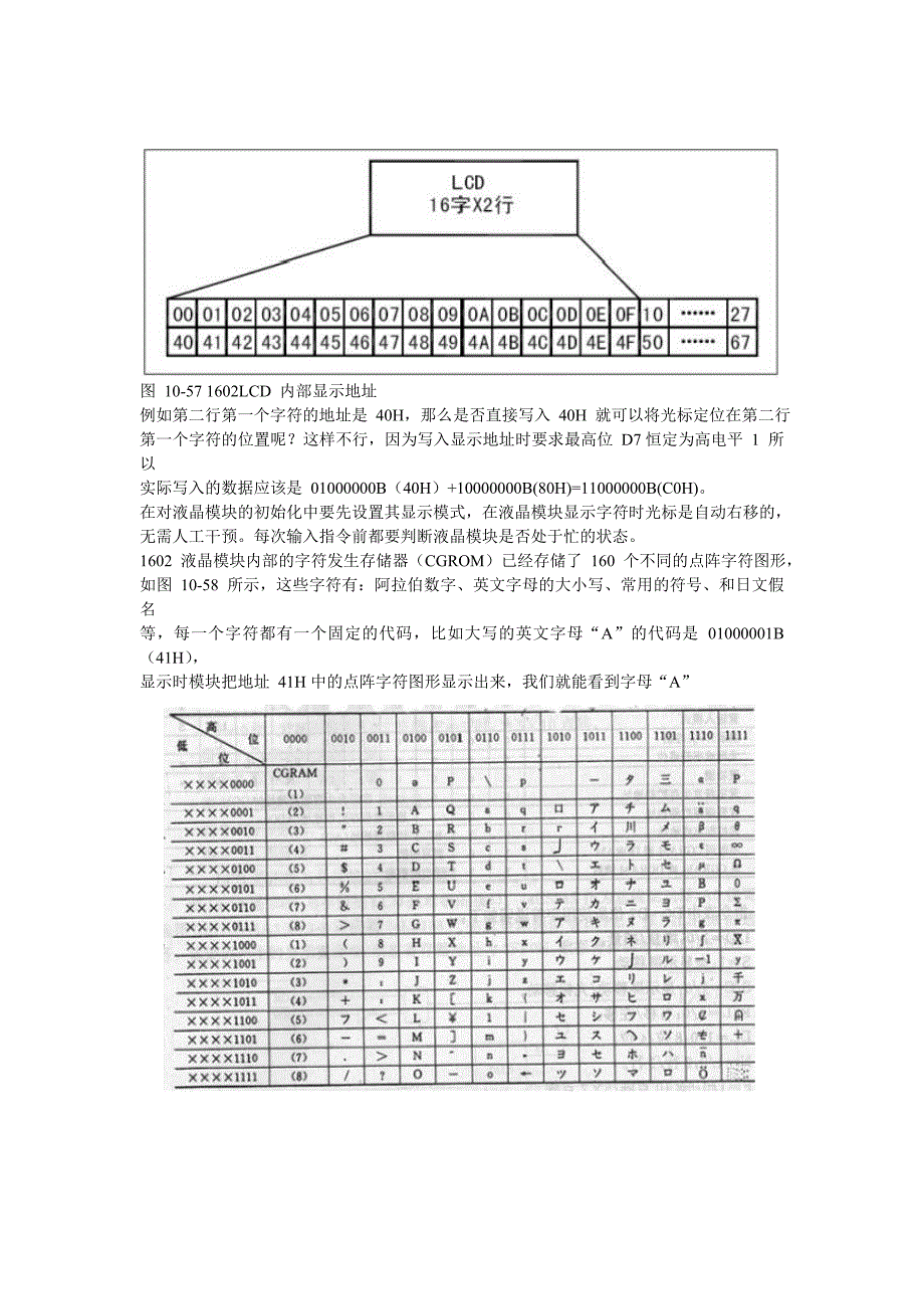 LCD1602工作原理.doc_第3页