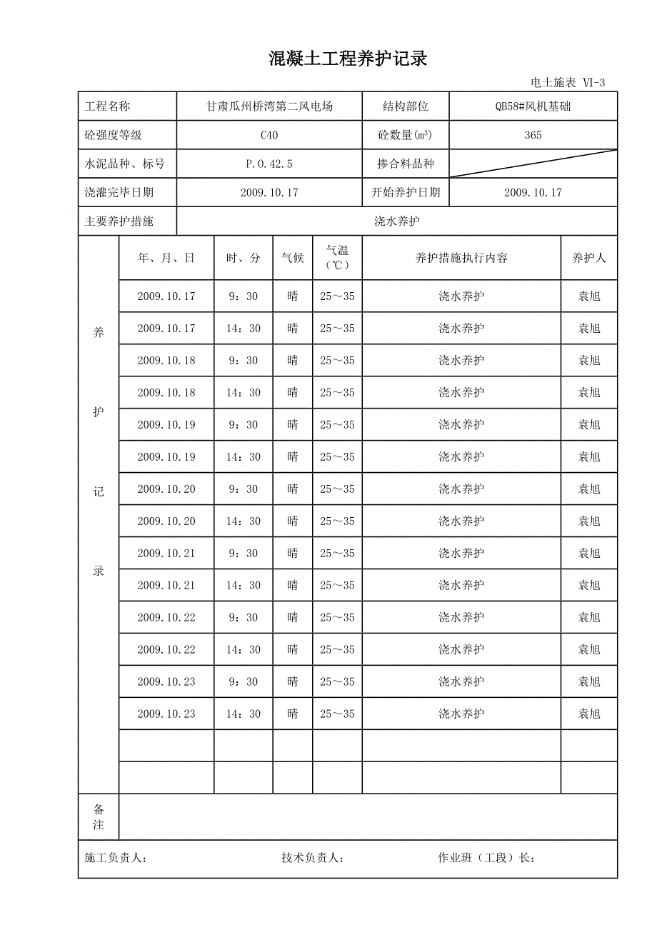 混凝土工程养护.doc_第1页