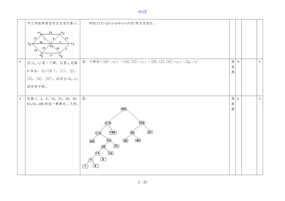 离散数学题库简答题_第2页