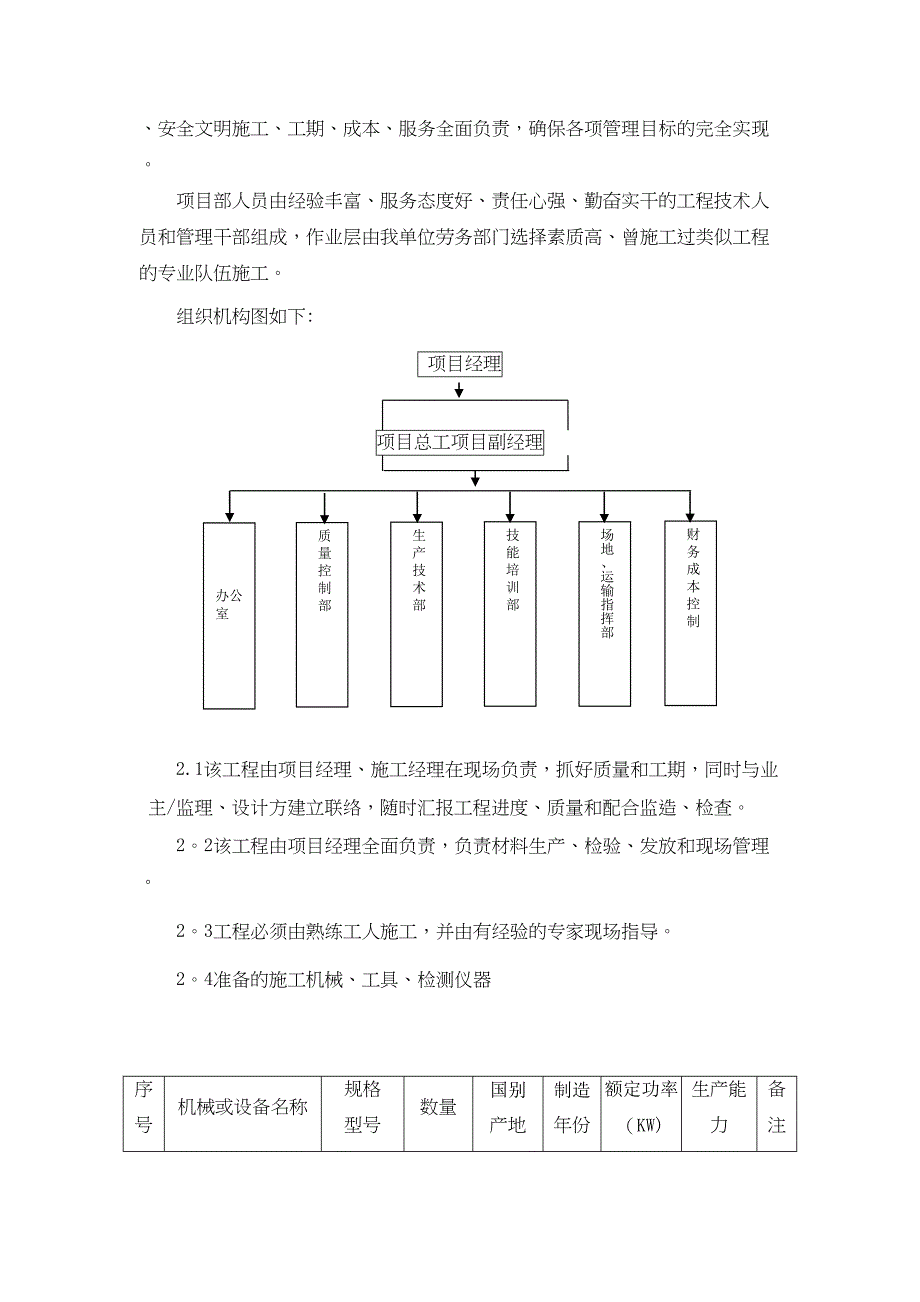 【施工管理】电缆防火封堵施工方案1(DOC 28页)_第3页