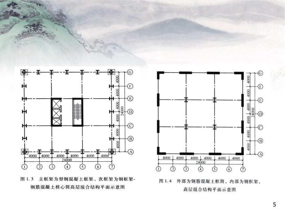 高层溷合结构设计与施工三_第5页