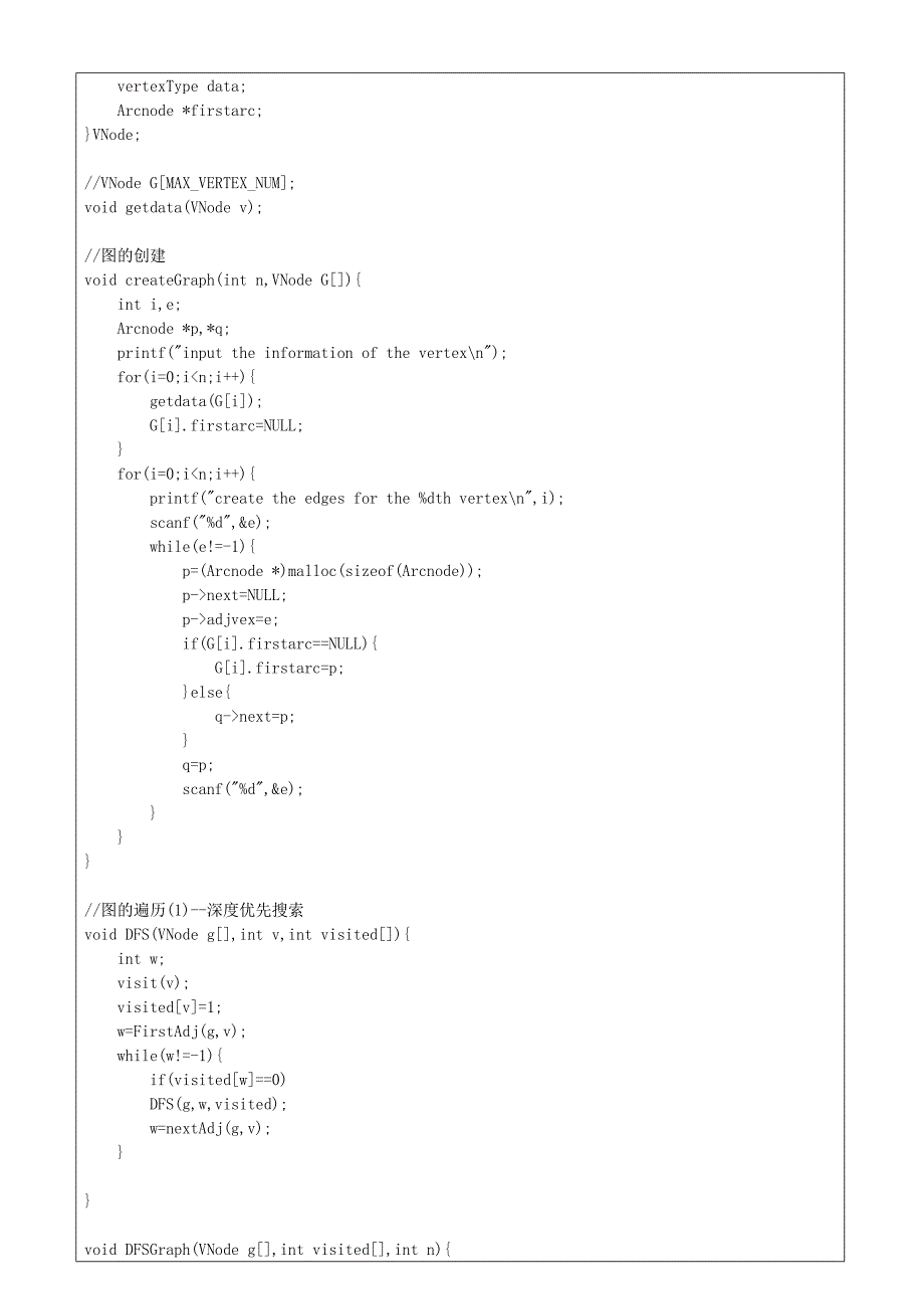 数据结构与算法实验报告图的深度优先与广度优先遍历_第2页