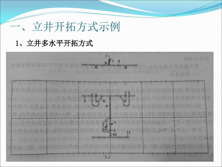 采矿学第十五章151_第4页