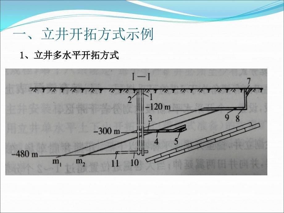 采矿学第十五章151_第5页