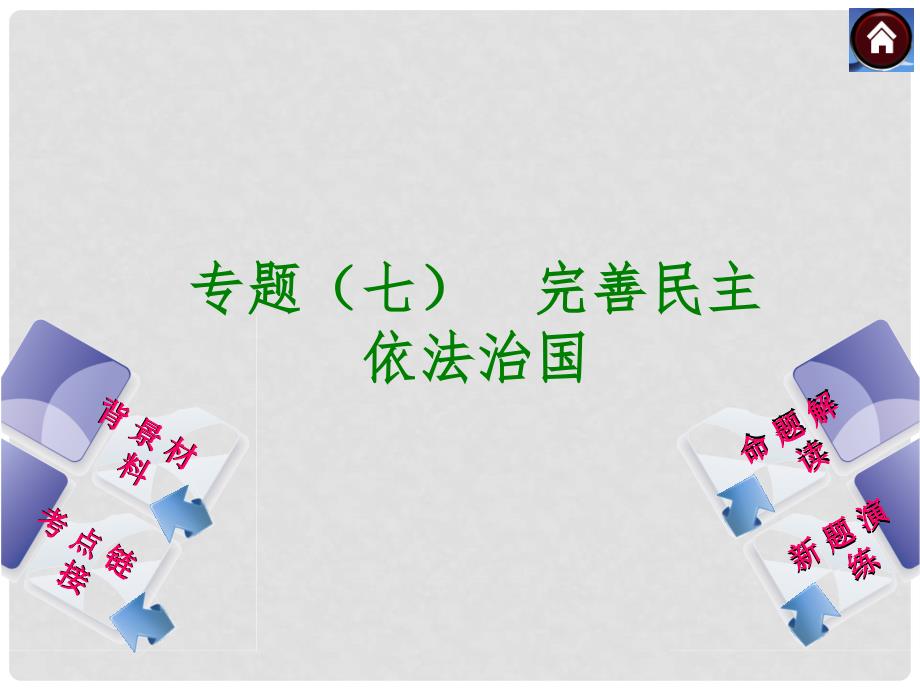 中考政治复习方案 专题（七）完善民主 依法治国（背景材料+考点链接+命题解读+新题演练）课件 新人教版_第1页