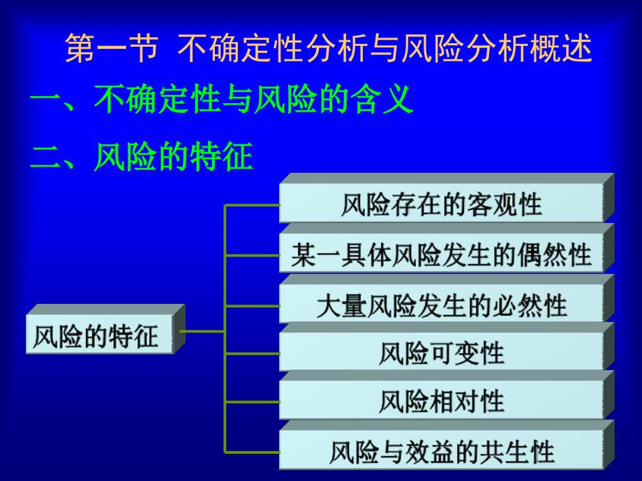 技术方案的不确定性分析ok_第2页