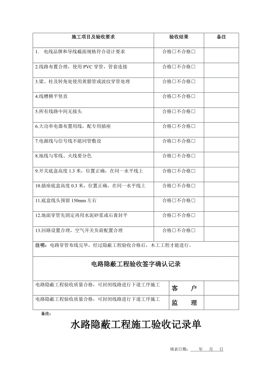 家装施工验收单_第4页