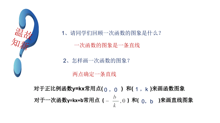 用待定系数法确定一次函数表达式_第2页