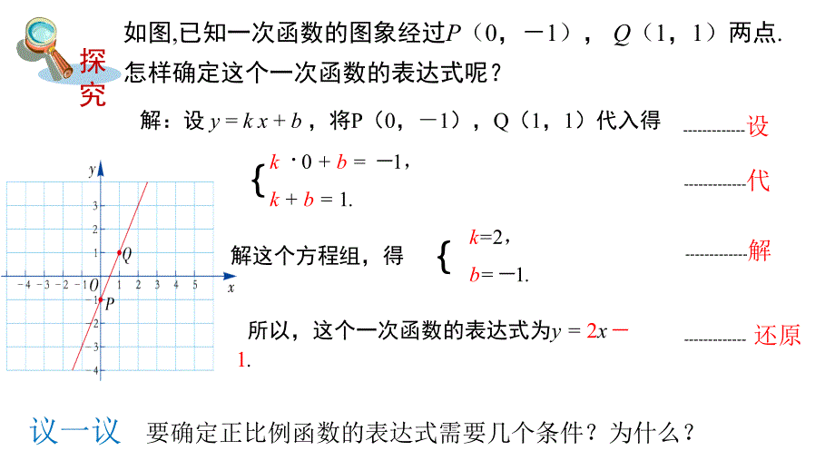 用待定系数法确定一次函数表达式_第4页