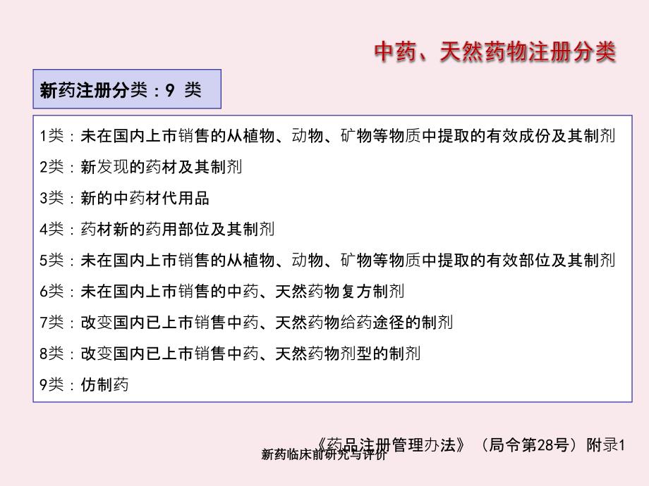 新药临床前研究与评价_第4页