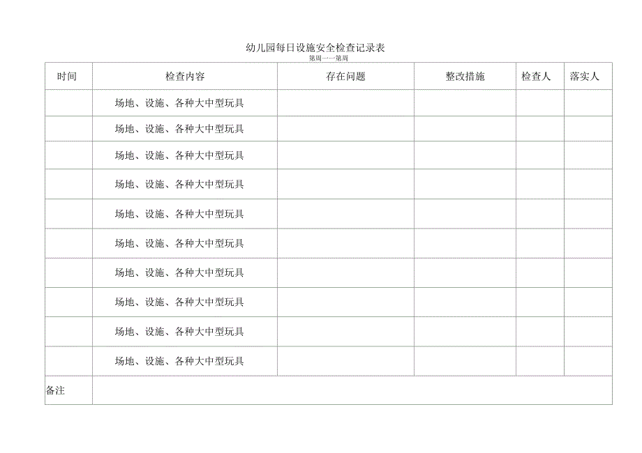 设备设施检查维修记录表_第2页