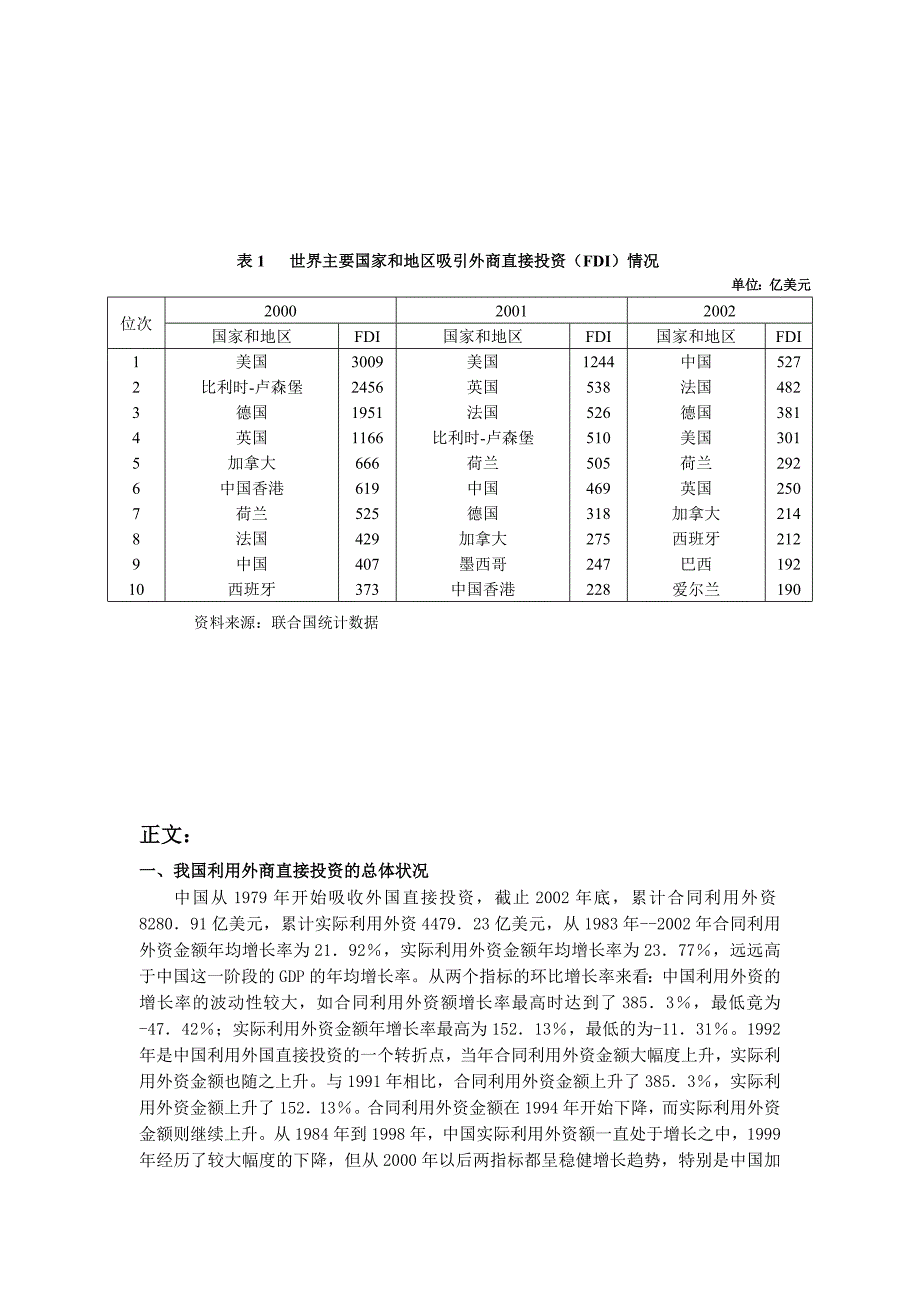 关于外商直接投资对我国经济发展影响的分析_第2页