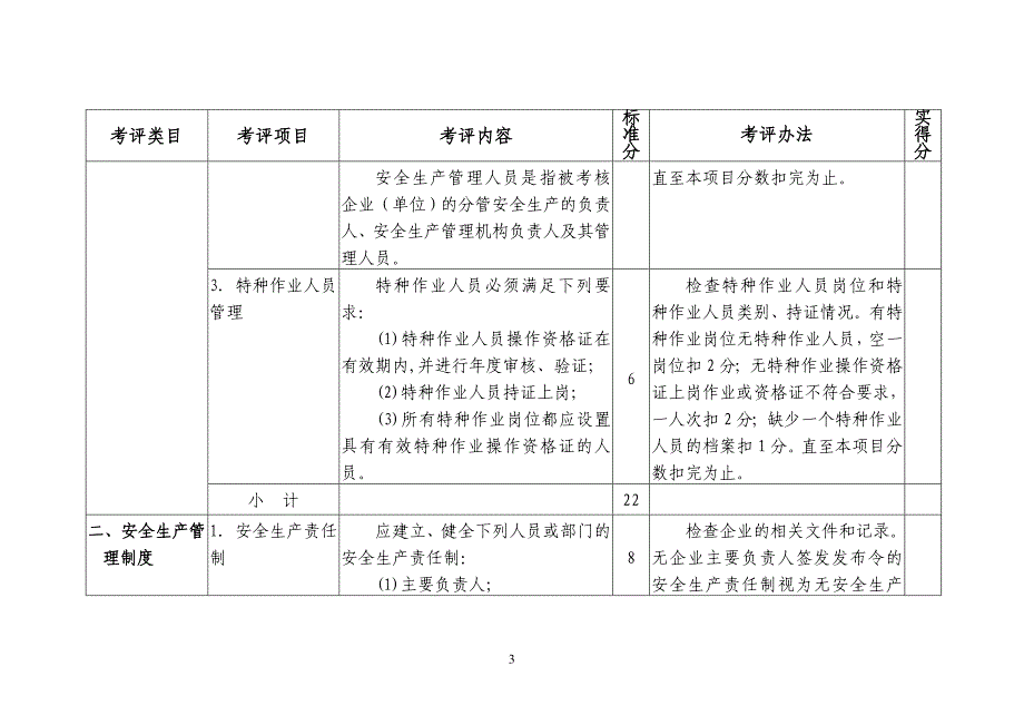 冶金企业安全标准化安全管理考评标准考评说明_第3页