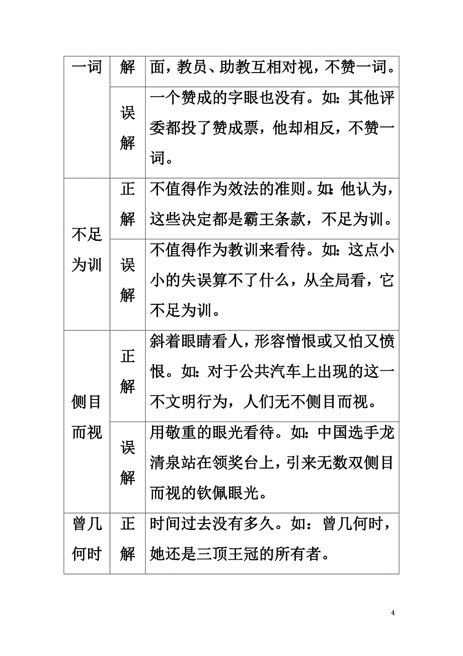 2021版高考语文大一轮复习第1章语言文字运用专题1正确使用成语考点1辨识成语的望文生义附容易望文生义的成语新人教版_第4页