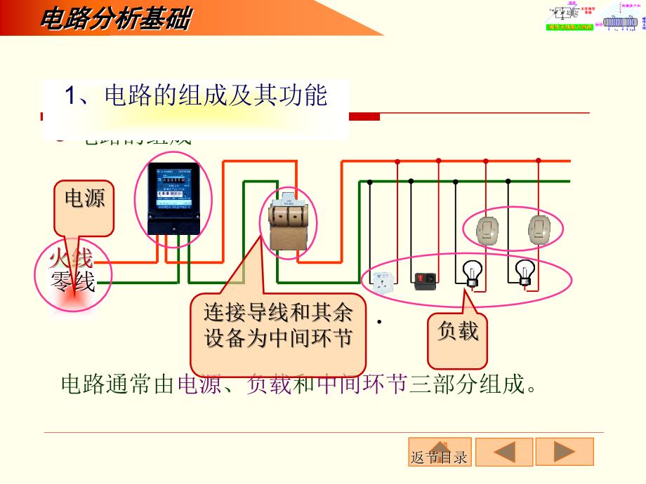 电路的等效变换课件_第4页