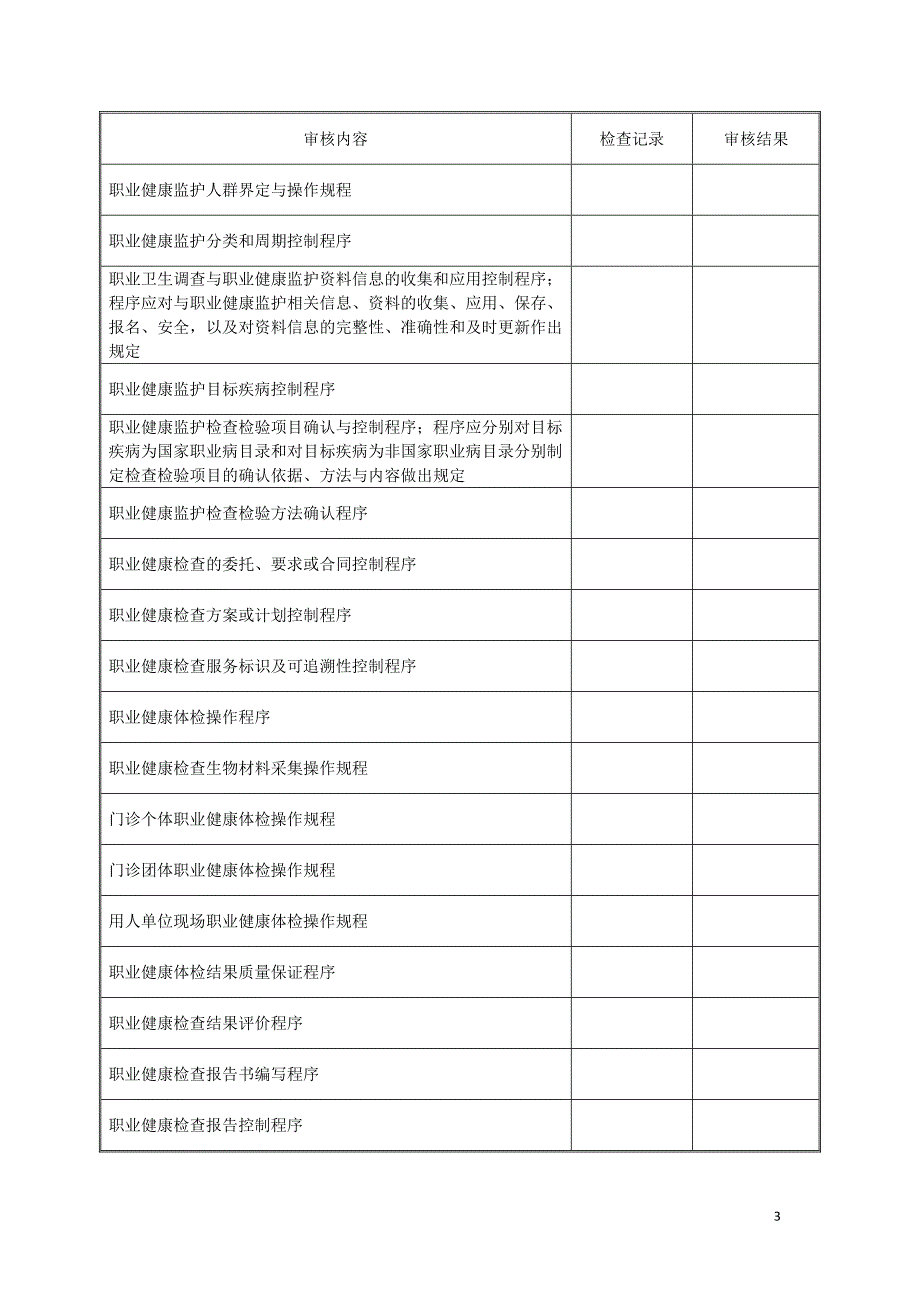 职业健康检查机构质量管理体系内部审核检查表.doc_第3页