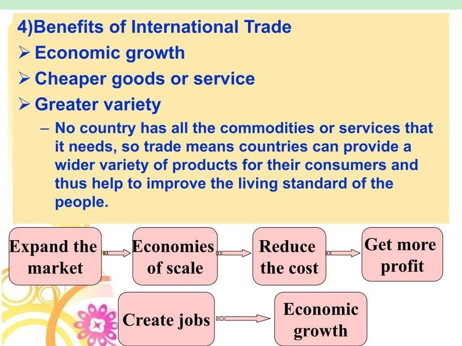 国际贸易实务英文_第5页