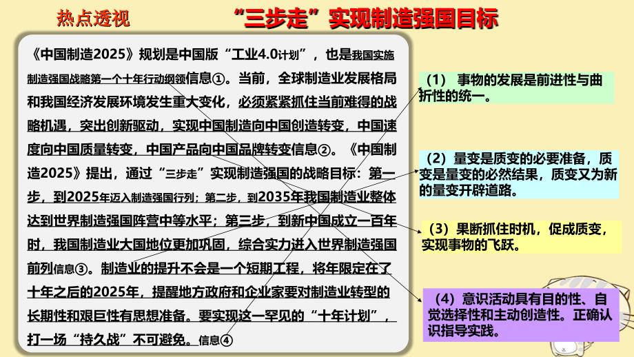 （全国乙）2018年高考政治一轮复习 第十五单元 思想方法与创新意识 课时2 唯物辩证法的发展观 热点突破 三步走实现制造强国目标课件 新人教版必修4_第2页