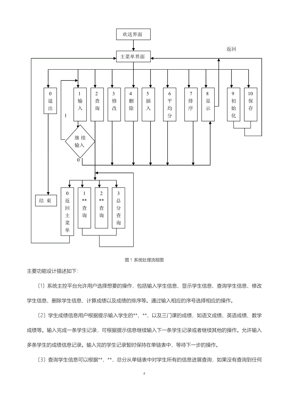 用C语言实现一个简单的学生成绩管理系统_第4页