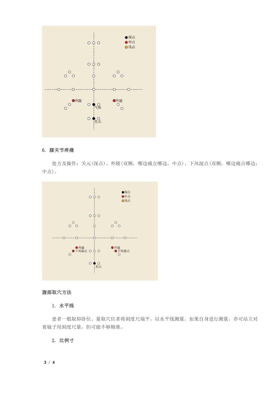 六大疼痛应急自救点穴.doc_第3页